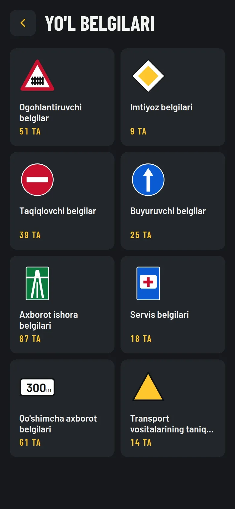 Разделы дорожных знаков
